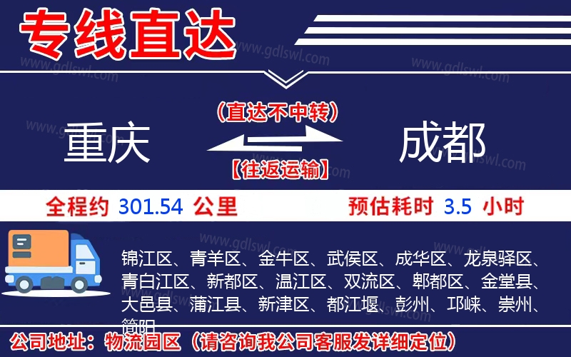 重慶到成都物流公司 重慶到成都物流公司