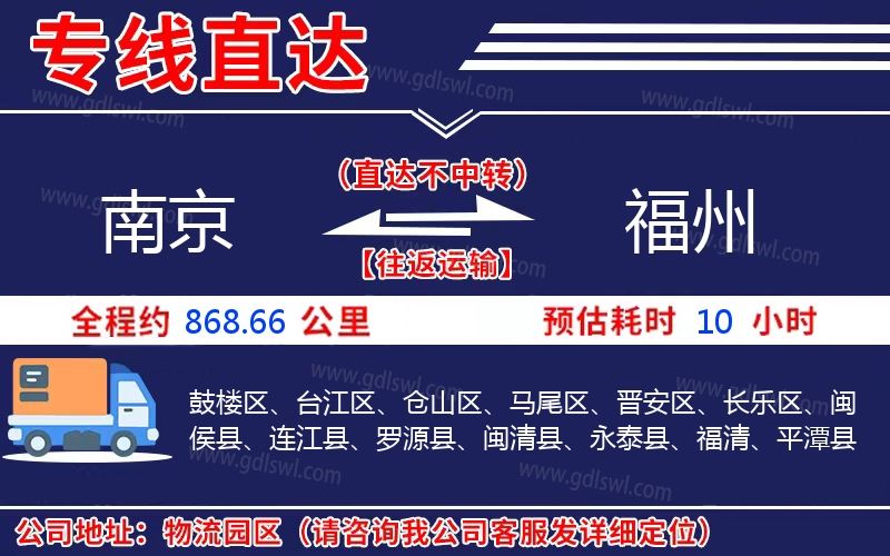 南京到福州物流公司 南京到福州物流公司