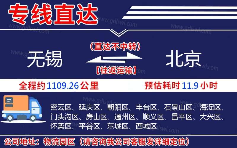 無(wú)錫到北京物流公司